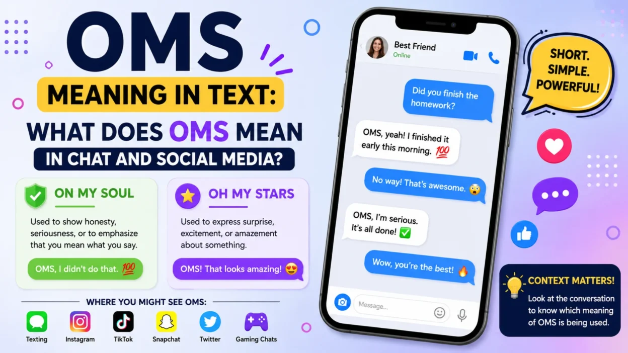 OMS meaning in text explained with chat examples, social media icons, and texting slang
